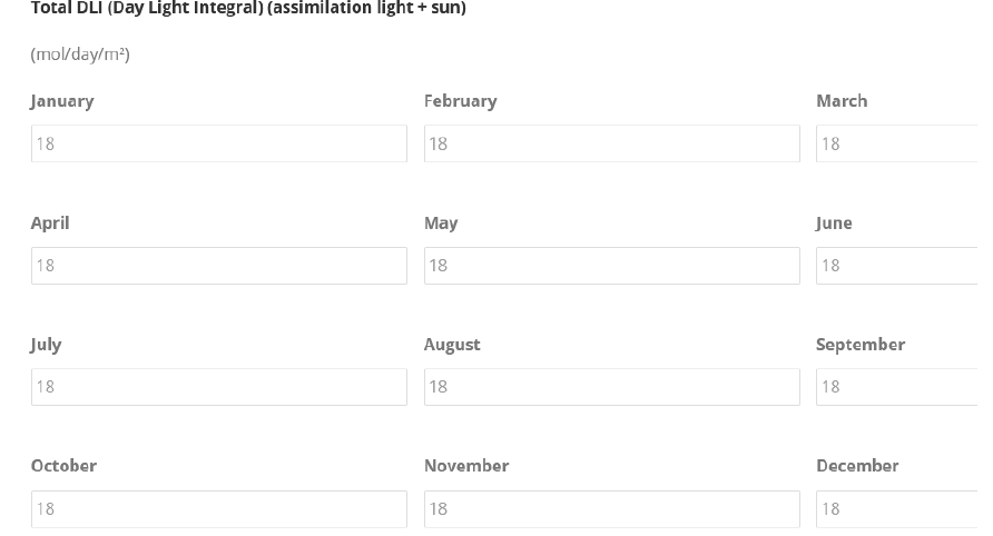 Daily Light Integral Hortinergy