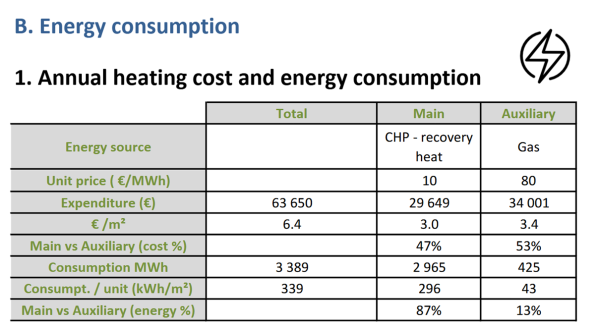 recovery-heating-output-1 recovery-heating-output-1